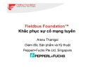 Bài giảng: Fieldbus Foundation™ Khắc phục sự cố mạng tuyến