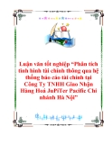 Luận văn tốt nghiệp “Phân tích tình hình tài chính thông qua hệ thống báo cáo tài chính tại Công Ty TNHH Giao Nhận Hàng Hoá JuPiTer Pacific Chi nhánh Hà Nội”