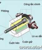 Máy khởi động P1