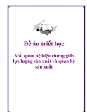 Đề án triết học:  Mối quan hệ biện chứng giữa lực lượng sản xuất và quan hệ  sản xuất