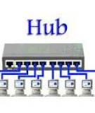 Chip cầu Bắc - North Bridge: (Memory Controller Hub: MCH).