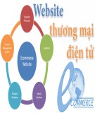 Một trang web thương mại điện tử cần gì để thành công?