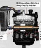 7 ngộ nhận thường thấy về động cơ diesel