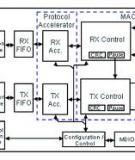 Giao thức ICMP