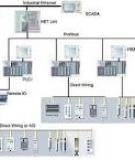 PLC Omron - Chương 6: Lập trình bằng phần mềm SYSWIN trên máy tính