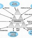 Bài 9 ACTIVE DIRECTORY