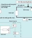 Tìm hiểu về Mainboad - Bật công tắc quạt không quay