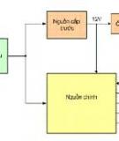 Bộ nguồn ATX: Nguồn cấp trước