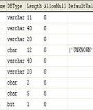 SQL Lấy data trên table