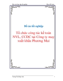 Đồ án tốt nghiệp "Tổ chức công tác kế toán NVL, CCDC tại Công ty may xuất khẩu Phương Mai"