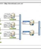 GIỚI THIỆU PHẦN MỀM MICROSOFT VISIO