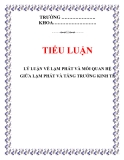 Tiểu luận về: Lý luận về lạm phát và mối quan hệ giữa lạm phát và tăng trưởng kinh tế