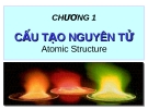 Bài giảng: Chương 1. Cấu tạo nguyên tử