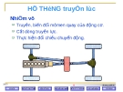 Hệ thống truyền lực