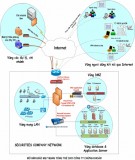 Bài 4: Kỹ thuật mạng cục bộ