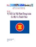 Tiểu luận "Vị thế của Việt Nam trong ASEAN - Thời cơ và thách thức"