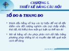 Nghiên cứu Marketing - Chương 5 - Thiết kế bảng câu hỏi