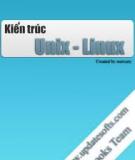 KIẾN TRÚC UNIX/LINUX - ĐH DÂN LẬP THĂNG LONG