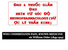 ĐAU & THUỐC GiẢM  ĐAU NHÌN TỪ GÓC ĐỘ  NEUROPHARMACOLOGY