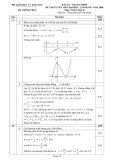ĐÁP ÁN MÔN TOÁN KHỐI D NĂM 2008