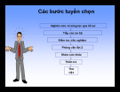 Bài giảng tuyển chọn nhân sự