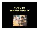 Chương III Hoạch định nhân lực