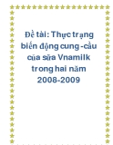 Đề tài: Thực trạng biến động cung -cầu của sữa Vnamilk trong hai năm 2008-2009