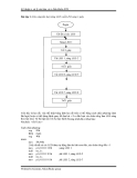Bài tập vi xử lý căn bản 