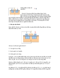 Những điểm cơ bản về MOSFET