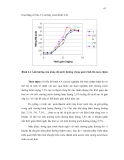 Luận văn: Nghiên cứu sản xuất acid acetic theo phương pháp lên men nhanh bằng nguồn nguyên liệu tự nhiên (part 8)