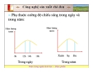 Giáo trình : Công nghệ sản xuất chè đen part 3