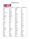 What are the differences between British English and American English?