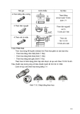 Giáo trình hướng dẫn vế kỹ thuật part 8