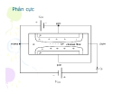 Điện tử học : Transistor trường ứng( FET) part 2