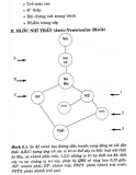 Sổ tay điện tâm đồ part 5