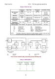  ADSL – KỸ THUẬT xDSL part 5