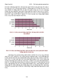 ADSL - TRIỂN KHAI ADSL part 3