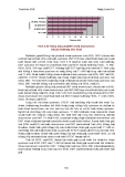 ADSL - TRIỂN KHAI ADSL part 4