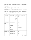 Giáo trình tin học 12: Đề kiểm tra học kỳ 1- Thực hành Tham khảo Đề 2 