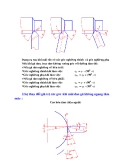 Nguyên lý cắt : CƠ SỞ LÝ THUYẾT VÀ NGUYÊN LÝ CẮT GỌT part 3