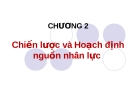 Chương 2: Chiến lược và hoạch định nguồn nhân lực