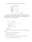 Giáo trình Hóa lý Polymer part 4