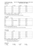 ĐÁP ÁN VÀ BIỂU ĐIỂM BÀI THI HỌC KỲ 1 (2010 - 2011) MÔN: TIẾNG ANH - KHỐI 12