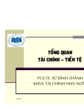 Bài giảng về Tổng quan thị trường tài chính