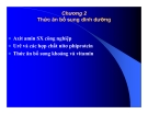 Thức ăn bổ sung cho vật nuôi : Thức ăn bổ sung dinh dưỡng part 1