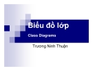 Bài giảng: Phân tích thiết kế hướng đối tượng - Biểu đồ lớp Class Diagrams  