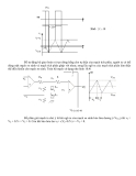 Mạch điện tử : MẠCH DAO ÐỘNG (Oscillators) part 7