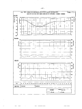 Các đặc trưng thủy hóa part 7