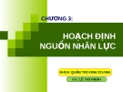 Bài giảng quản trị nguồn nhân lực - Chương 3