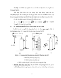 Bài giảng chế biến khí : TỔNG HỢP TRÊN CƠ SỞ OXYT CACBON part 2